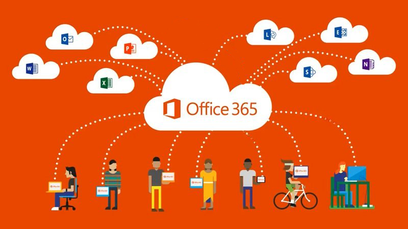 Buy Office 365 Key
